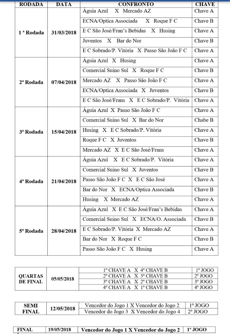 REALIZADO  SORTEIO DO CAMPEONATO MUNICIPAL DE FUTEBOL 7 2018